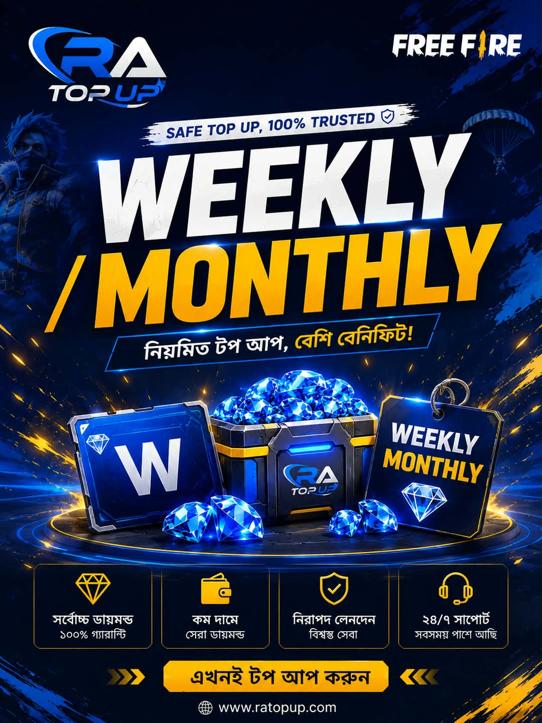 Weekly/Monthly