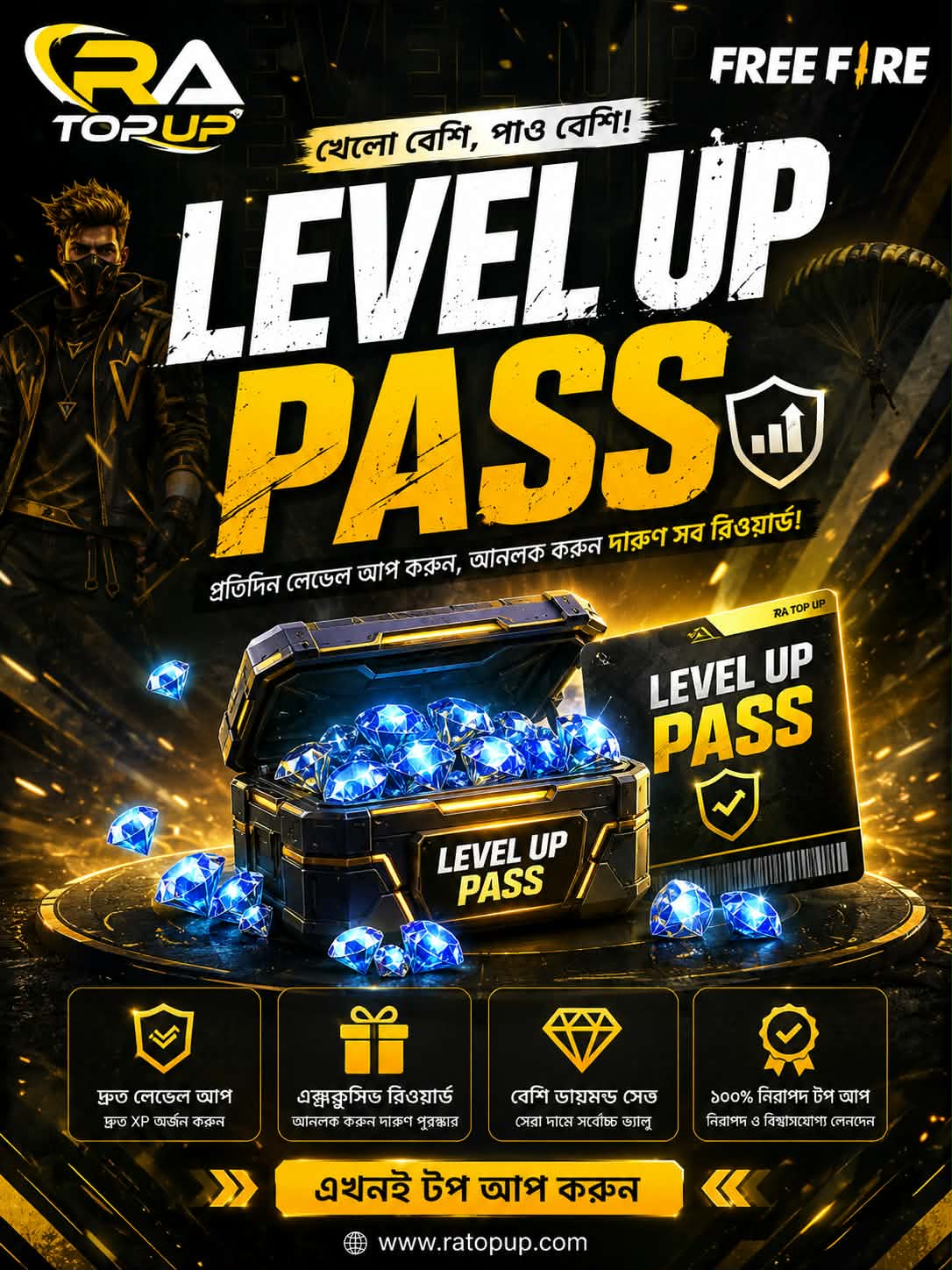 Level Up Pass UID 