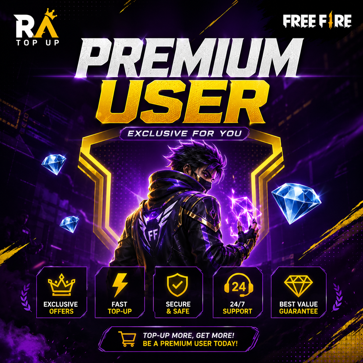 PREMIUM USER